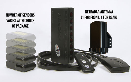 ALP + Net Radar | Laser Defense & Radar Detection Packages